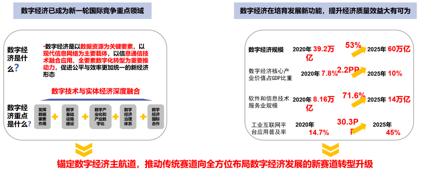 啓幕下(xià)一(yī)代互聯網 未來科技擁抱元宇宙